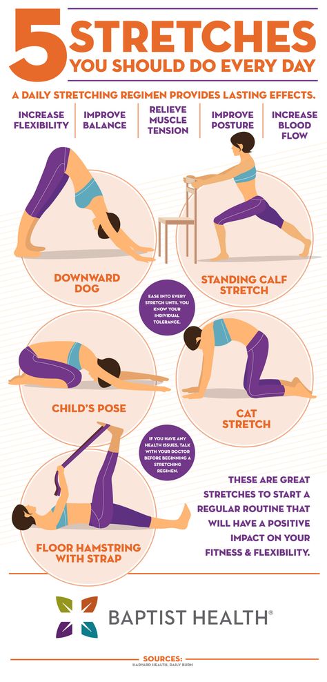 everyday stretches infographic Muscle Lengthening Exercises, Lengthening Exercises, Exercise Infographic, Stretching Benefits, Best Stretching Exercises, Daily Stretching, Daily Stretching Routine, Benefits Of Stretching, Daily Stretches