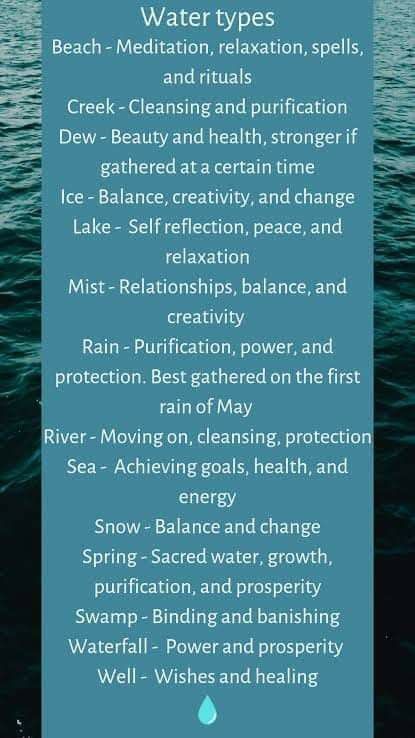 Types Of Water, Charmed Book Of Shadows, Pagan Spirituality, Water Witch, Grimoire Book, Water Type, Herbal Magic, Witch Magic, Wiccan Spells