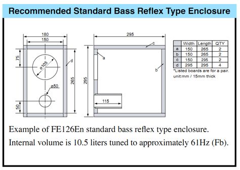 Fostex FE126En Recommended Bass Reflex Enclosure Diy Bookshelf Speakers, Diy Audio Projects, Loudspeaker Enclosure, Speaker Plans, Speaker Enclosure, Speaker Kits, Stamp Frame, Speaker Box Design, Speaker Driver