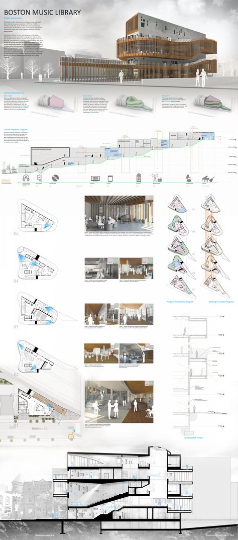 Library Program Architecture, Library Plans Architecture, Library Architecture Design Concept, Building Connection Architecture, Visual Connection Architecture, Music School Design Architecture, Library Elevation Architecture, Library Architecture Concept Ideas, Library Plan Architecture Projects