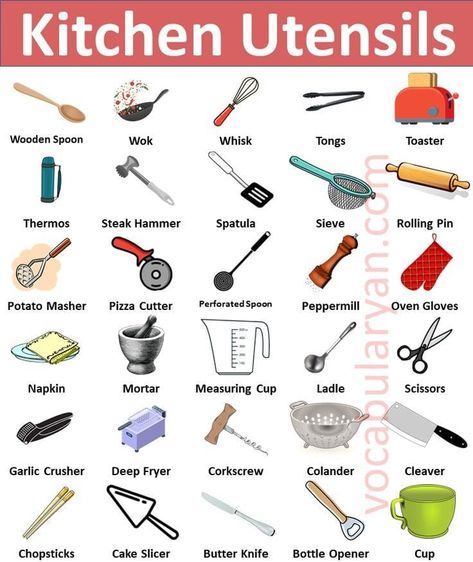 Kitchen items list