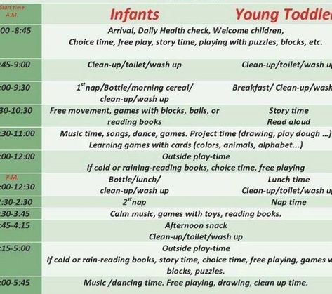 Infant Schedules And Routines Daycare, Daycare Schedule, Infant Toddler Classroom, Dinosaur Worksheets, Infant Daycare, Montessori Infant Room, Daycare Organization, Infant Lesson Plans, Daycare Menu