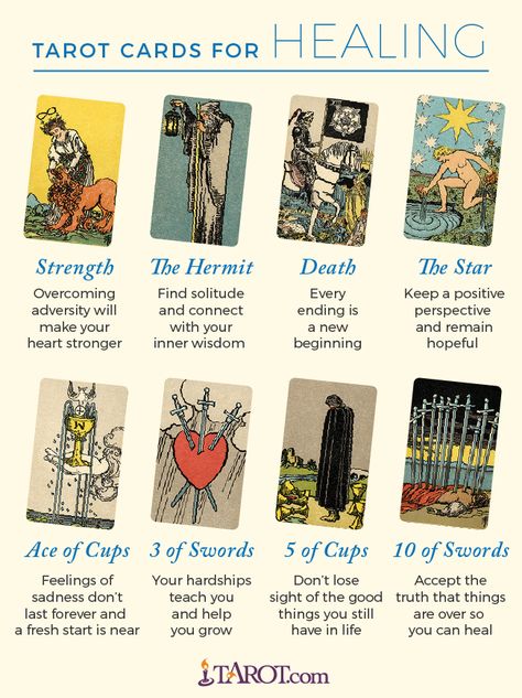 The Best Tarot Cards for Grief & Healing #learningtarotcards Best Tarot Cards, Kartu Tarot, Tarot Business, The Tarot Cards, Tarot Reading Spreads, Tarot Interpretation, Tarot Cards For Beginners, Learning Tarot Cards, Tarot Guide