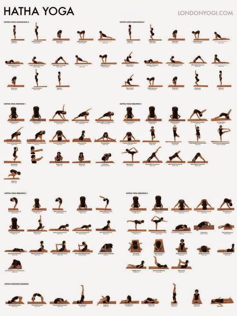 Yoga for Beginners: The First Step of Yoga Practice | All About Women's Things Yoga Poses Chart, Hata Yoga, The Splits, Poses For Beginners, Yoga Beginners, Yoga Poster, Trening Fitness, Yoga Posen, Yoga Iyengar