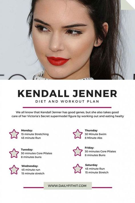 Kendall Jenner Daily Routine, Supermodel Workout Routine, Workout For Models, Kylie Jenner Diet Plan, Kendall Workout, Workout Kendall Jenner, Kylie Jenner Diet, Supermodel Workout, Model Requirements