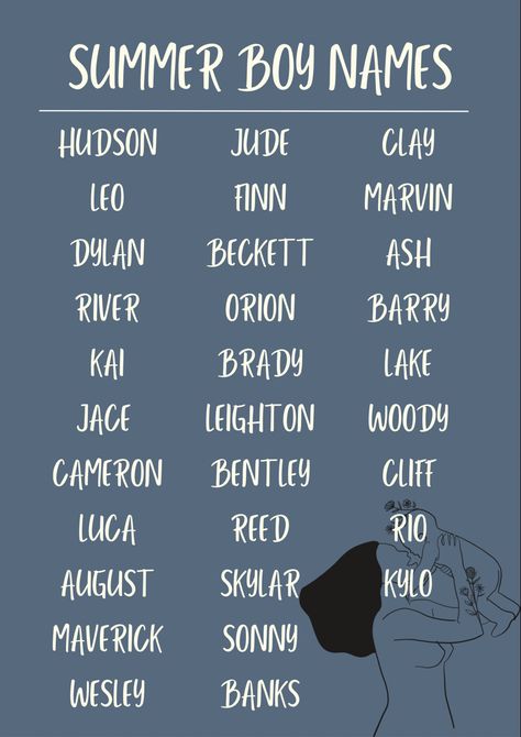 Aesthetic Names For Rp, Baddie Names, Masc Names, Guys Names, Men Names, Oc Names, Best Character Names, Writing Prompts For Writers