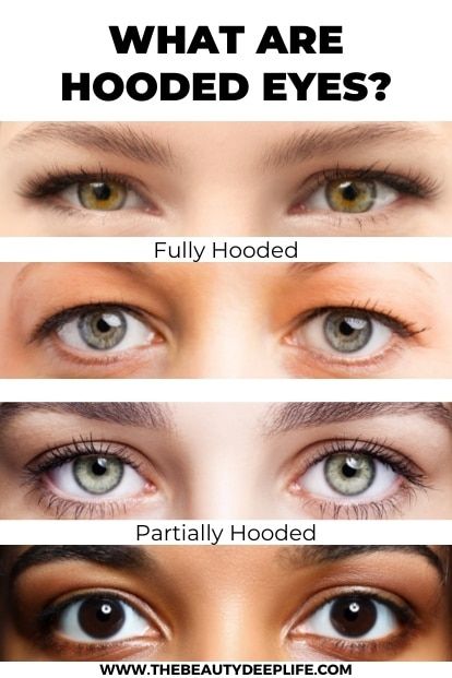 Types Of Hooded Eyes, Brows For Hooded Eyes, Eyeliner For Big Hooded Eyes, Eyeliner That Makes Eyes Look Bigger, Double Eyeliner Hooded Eyes, Permanent Eyeliner Hooded Eyes, Full Hooded Eye Makeup, Best Eyeliner For Hooded Eyes, Black Eyeliner Hooded Eyes