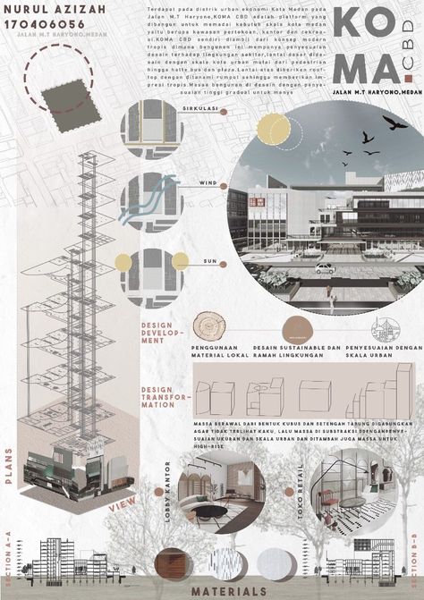 10 Successful Presentation Sheets By Architecture Students | illustrarch Posters Architecture Presentation, Architect Presentation Board, Banner Design Architecture Project, Architectural Banner Design, Archi Presentation Boards, Architecture Banner Design Ideas, Interior Architecture Presentation Board Layout, Graphic Architecture Presentation, Panel Architecture Layout