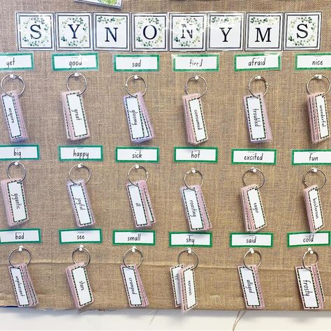 Miss Isabella on Instagram: “Synonyms Display 🙌🏼 this was some work to put together but I have it forever! This synonyms display is an absolute must in my class and I…” Primary Classroom Ideas Display, Vocab Display Classroom, Classroom Displays English Secondary, Timeline Classroom Display, Year 6 Maths Working Wall, Literacy Working Wall Ks2, Spelling Display Ks2, Classroom Ideas Primary School, Primary 6 Classroom