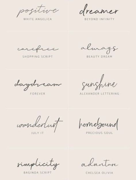 Dainty Tattoo Writing, Fonts For Small Tattoos, Small Cursive Tattoo Fonts, Tattoo Fonts Dainty, One Word Cursive Tattoo, Cursive Words Tattoos, Tetovaze Tekst, Dainty Font Tattoo, Dainty Cursive Font