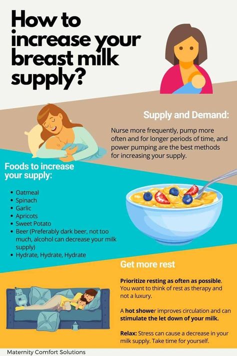 Low Breastmilk Supply, How To Get Your Milk To Come In, Increase Breastmilk Supply Food, Power Pumping To Increase Milk Supply, How To Increase Milk Supply, Snacks To Increase Breastmilk Supply, Breastfeeding Diet To Increase Milk, Breast Milk Supply Increase, Increase Milk Supply Pumping