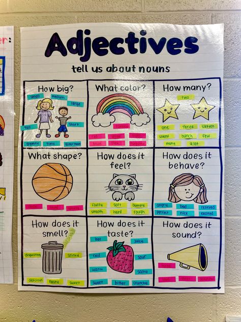 Adjectives Chart For Kids, Adjectives Anchor Chart, Adjectives Lesson, Grammar Anchor Charts, Teaching Adjectives, Ela Anchor Charts, Adjective Words, Grammar Chart, Describing Words