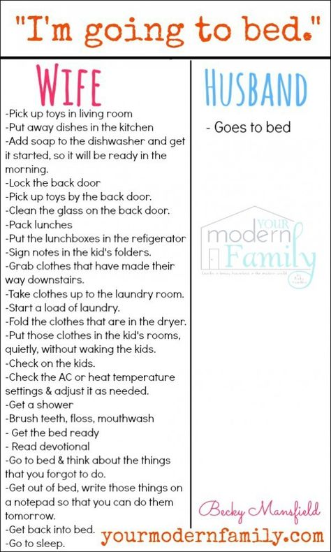 What "I'm going to bed" really means to me! Now try not to resent your hubby for not helping you! HA! Men Vs Women, Wife And Husband, Pumping Moms, Video Blog, Baby Sleep Problems, Marriage Humor, Going To Bed, Pregnant Mom, Memes Humor