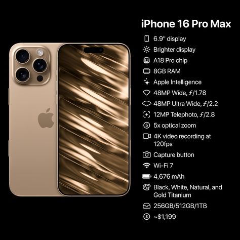 iPhone 16 Pro and iPhone 16 Pro Max final details! Will you be upgrading? Manifesting Vision Board, Teen Trends, Pretty Wallpapers Tumblr, Iphone Obsession, Phone Gadgets, Teen Life Hacks, Iphone Pro, Journal Writing Prompts, Prayer Board