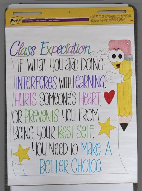 Classwide Reward System, Intervention Specialist Classroom, Hallway Work Display, 2nd Grade Classroom Themes, Class Expectations, Teaching Classroom Management, Classroom Goals, Classroom Anchor Charts, Classroom Expectations