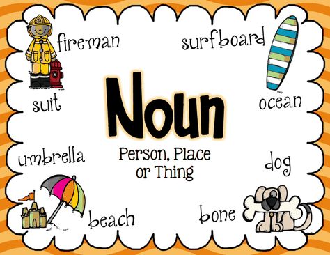 Parts of Speech Poster Freebie.pdf Noun Poster, Lingerie Quotes, Montessori Grammar, Parts Of Speech Posters, Nouns Grammar, Hebrew Language Words, Grammar Posters, Grammar English, Nouns Verbs Adjectives