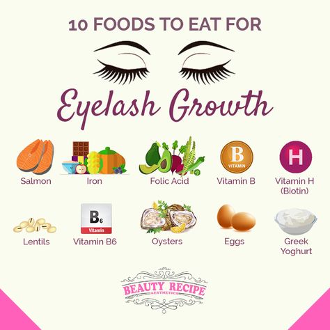 If you can't afford eyelash extension services, then it's time to turn to the food that has these vitamins and nutrients, which help in the growth of lashes. You don't have to always spend a lot of money in making your lashes long and beautiful. Sometimes, its better to be practical and look for alternatives. Long Eyelashes Tips, How To Have Long Lashes, How To Have Long Eyelashes, Grow Lashes Naturally, Natural Lash Growth, Grow Eyelashes, Lash Care, Lash Tips, Lengthen Eyelashes