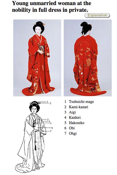 Young unmarried woman- Edo Period   http://www.iz2.or.jp/english/fukusyoku/kosode/ Kimono Edo Period, Edo Japan Fashion, Edo Period Fashion, Japanese Edo Period Clothing, Sengoku Period Clothing, Edo Era Fashion, Japanese Royalty Clothing, Historical Kimono, Edo Kimono