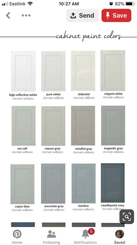 Sw Grey Paint Colors For Cabinets, Origami White Sherwin Williams Cabinets, Sherwin Williams Comfort Gray, Mindful Gray Sherwin Williams, Gray Shaker Cabinets, Grey Kitchen Walls, Origami White, Sherwin Williams Gray, Mindful Gray