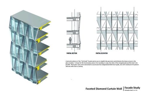 Facade Engineering, Construction Details Architecture, Building Facades, Skin Structure, Curtain Wall, Hive Mind, Facade Architecture, World Best Photos, Facade Design