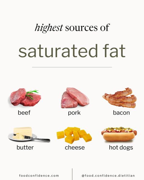 I’ve been talking a lot about protein lately, but today I’m shifting gears a bit and focusing on fats. Specifically saturated fats. Saturated fats are found in tropical oils (e.g. palm and coconut oils) and animal foods like beef, pork, and full-fat dairy products. These are the types of fats that raise the LDL cholesterol in your blood (AKA the “bad” type of cholesterol that increases your risk of heart disease and stroke). So if LDL cholesterol is something you’re looking to lower, swappin... Animal Foods, Saturated Fats, Beef Bacon, Nourishing Foods, Ldl Cholesterol, Dairy Products, Hormone Imbalance, Saturated Fat, Diet And Nutrition