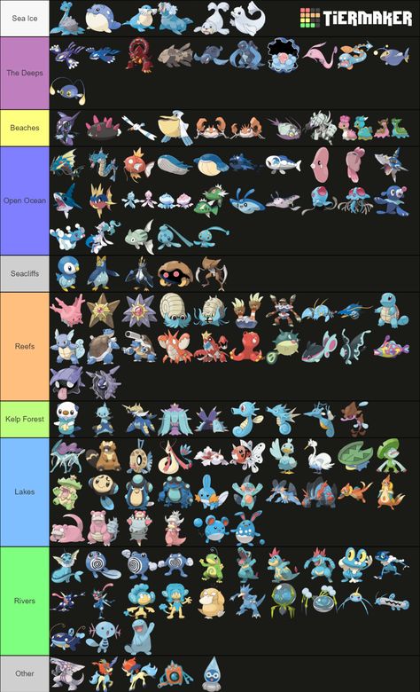 Pokemon Pokedex List, Fossil Fakemon, Pokemon Water Type, Pretty Pokemon, Pokemon Types, Pokemon Chart, Water Pokemon, Miku Art, Pokemon Aesthetic