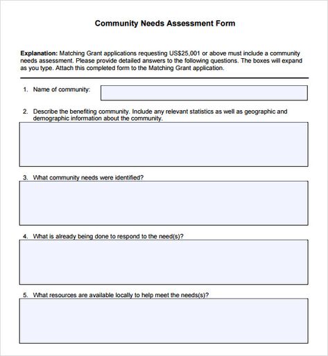 Community Needs Assessment Form Needs Assessment Template, Community Needs Assessment, Multiplication Practice Worksheets, Needs Assessment, Survey Form, Life Coach Business, Survey Template, Grant Application, Writing Guide