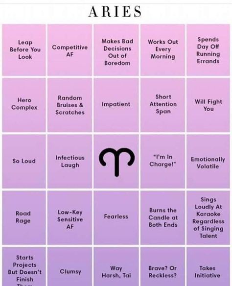 Bingo Ideas | Bingo Games | Astrology Fun | Aries Characteristics Aries Costume, Aries Description, Zodiac Bingo, Aries Characteristics, Aries Sun, All About Aries, Aries Baby, Horoscope Tattoos, Aries Zodiac Facts