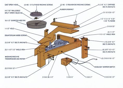 Diy Pottery Wheel How To Build, Diy Pottery Wheel, Pottery Wheel Diy, Electric Pottery Wheel, Pottery Barn Table, Ceramic Wheel, Diy Keramik, Pottery Kiln, Ceramic Tools