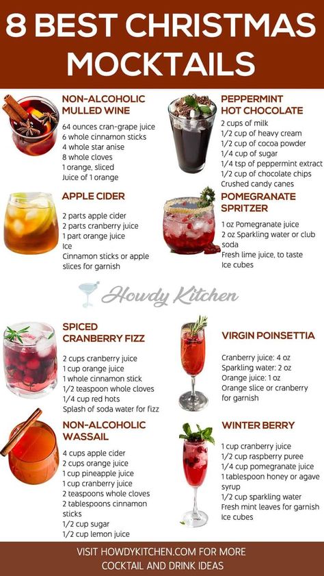 A vibrant guide to 8 festive Christmas mocktails, featuring delicious drinks like Non-Alcoholic Wassail and Virgin Poinsettia, perfect for family-friendly holiday parties. Christmas Mimosa Mocktail, Fun Kids Christmas Drinks, Classic Mocktail Recipe, Holiday Drinks Mocktail, Fun Holiday Drinks Non Alcoholic, Healthy Christmas Mocktail, Christmas Mocktails Non Alcoholic Recipes, Warm Holiday Drinks Nonalcoholic, Christmas Cocktails Non Alcoholic