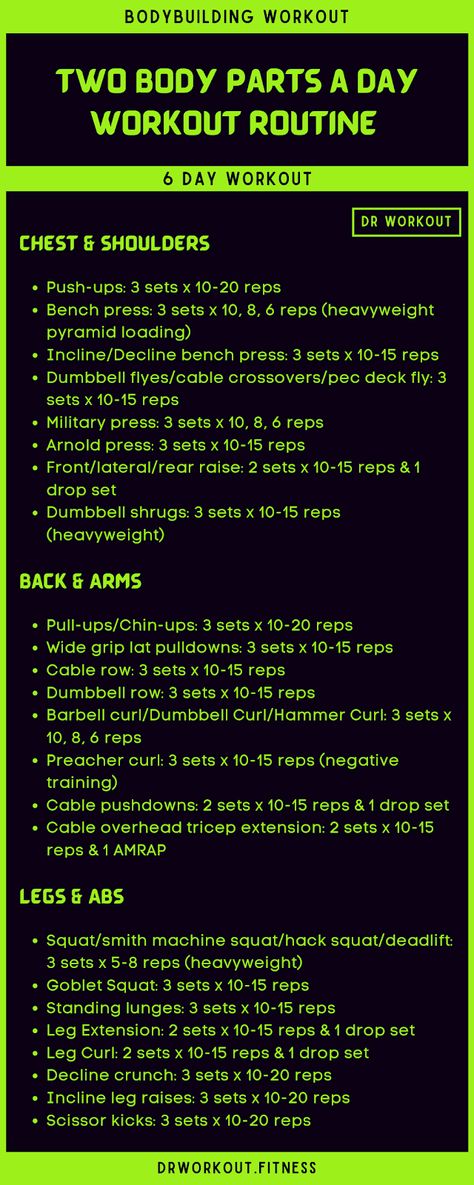 Two Body Parts a Day Workout Plan - Dr Workout - Google Drive Workout Split For Beginners, Dr Workout, Crossfit Body Weight Workout, Weekly Gym Workouts, Split Workout Routine, Total Body Workout Plan, Day Workout Plan, Split Workout, Crossfit Body