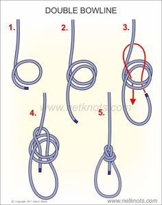 Double Bowline Knot animated and illustrated Scout Knots, Climbing Knots, Sailing Knots, Fishing Hook Knots, Bowline Knot, Hook Knot, Camping Knots, Survival Knots, Knots Guide