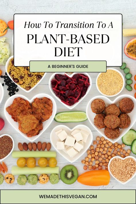 How To Transition To A Plant-Based Diet Meatless Mondays, Vegan Blog, Environmental Concerns, Plant Based Eating, Plant Protein, Meatless Monday, Plant Food, Vegan Diet, Plant Based Diet