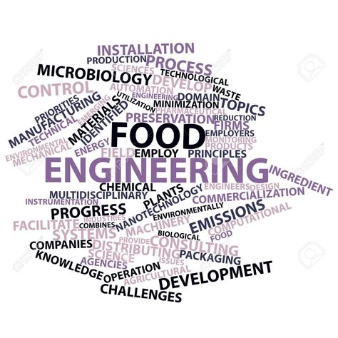 Food Engineering refers to the actual engineering and chemical processes, technologies and equipment used in operations such as portioning, marinating, coating, cooking, product formulation, freezing and packaging. *History of Food Engineering*Food Processing Techniques & Modern Food Processing Machines. *Food Safety, Health and Consuming know-how related to the Food Safety.*Agriculture*Sustainable Food Production. Please Like, Comment & Share our page. Thank you. #foodengineering Chemistry Lessons, Engineering Wallpaper, Chemistry Jobs, Food Product Development, Food Engineering, Food Technologist, Engineers Day, Food Issues, Food Tech