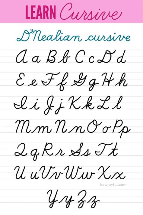 In this ultimate guide to lettering cursive, I will share everything you need to know about cursive and script lettering + FREE worksheets! Take a look at the intro to American cursive! #cursive #learncursive #americancursive #cursivebasics Traceable Cursive Alphabet, Organisation, Cursive Alaphbet, Abcd Cursive Writing, The In Cursive, T Cursive Letter, I Love You In Cursive, Capital I In Cursive, In Cursive Alphabet