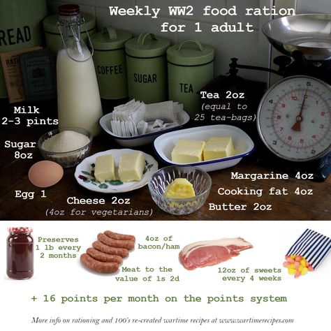 Basic weekly ration for 1 adult during WW2 in the UK. Wartime Recipes Uk, Ww2 Recipes, Ration Recipes, Wartime Recipes, Food Rations, Victory Gardens, Make Do And Mend, Vintage Cooking, Food History