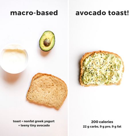 Low Cal Avocado Recipes, Low Calorie Toast Ideas, Avacodo Toast Recipes Lunch, Low Carb Avocado Toast, Avocado Toast Calories, Low Calorie Breakfast Toast, Low Calorie Avocado Toast, Avocado Toast With Protein, Low Calorie Sandwich