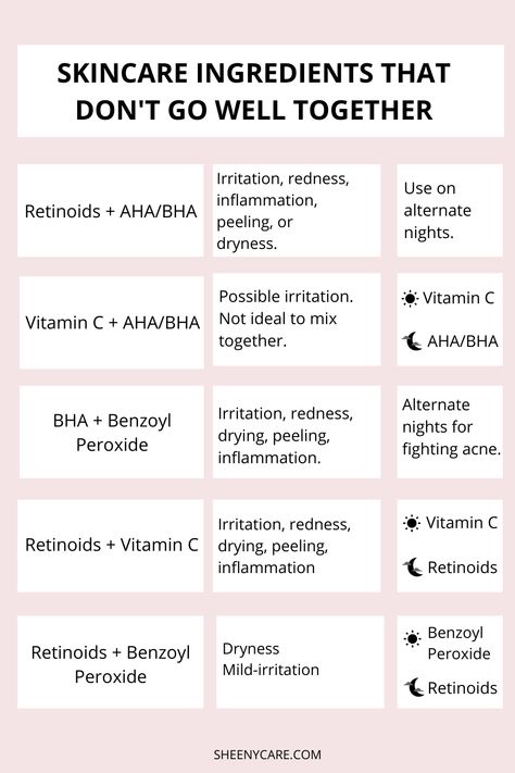 Skin Routine With Retinol, Skincare To Not Use Together, The Ordinary Retinol Skincare Routine, Skin Care Niacinamide, Skin Care Routine With Niacinamide, Retinol With Niacinamide, Niacinamide And Retinol Routine, Niacinamide Skincare Routine, Skincare With Retinol