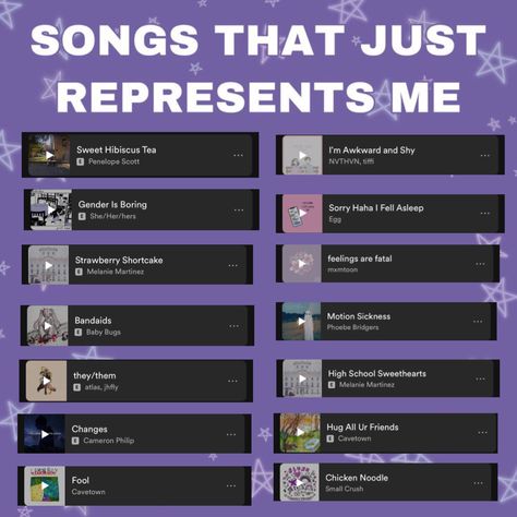 I Assign All This Song, Assigning Songs To Characters, Fast Songs, Song Template, Music Recs, The Best Songs, Music Poster Ideas, Feeling Song, Song Suggestions