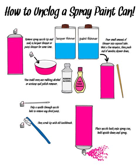 ('How to Unclog a Spray Paint Can...!') Spray Paint Art Tips And Tricks, Spray Paint Clothes Diy, How To Make Spray Paint, Spray Paint Art Beginners, Spray Paint Tips, Spray Paint Techniques, Diy Craft Hacks, Spray Paint Projects, Diy Spray Paint