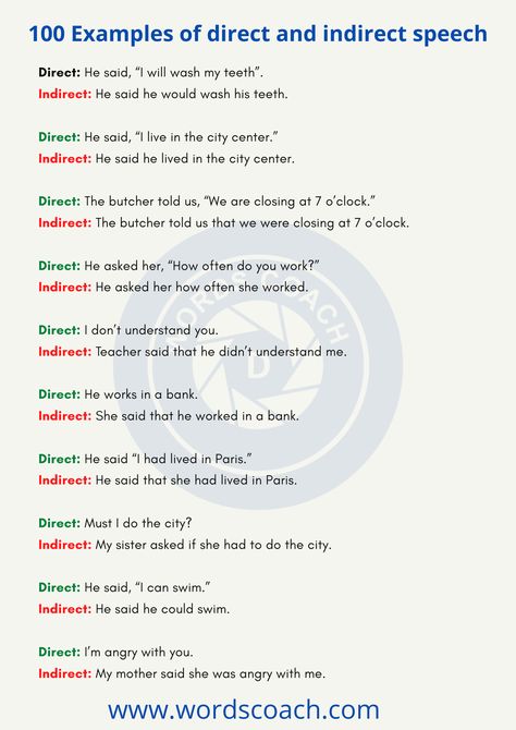 100 examples of assertive sentences in direct and indirect speech, 30 examples of direct and indirect speech assertive sentences, 50 examples of direct and indirect speech exclamatory sentences Direct And Indirect Speech Examples, Direct Indirect Speech Worksheet, Anecdote Examples, Direct And Indirect Speech Worksheets, Indirect Speech Worksheets, Assertive Sentences, Indirect Quotes, Helping Verbs Worksheet, Speech Rules