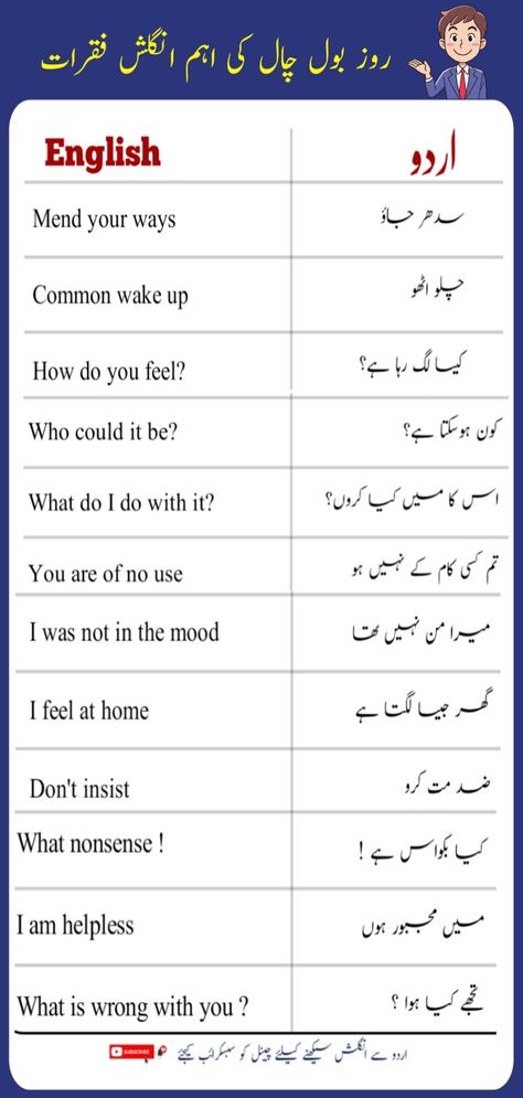 #englishtourdusentences #Englishurdu
#urdutoenglishsentences #urduenglish
#dailyuseEnglishSentences
#englishtourdutranslate #translate #SpokenEnglish #englishspeaking
#urdutoenglishtranslation #translator
#englishtohinditranslate #practice
#PakEnglishTrainer #DailyuseEnglish Urdu To English Translation Sentences, English Daily Use Sentences, English Sentences For Daily Use, Easy English Speaking, Translate Into English, Simple English Sentences, Advance English, Basic English Sentences, English Phrases Sentences