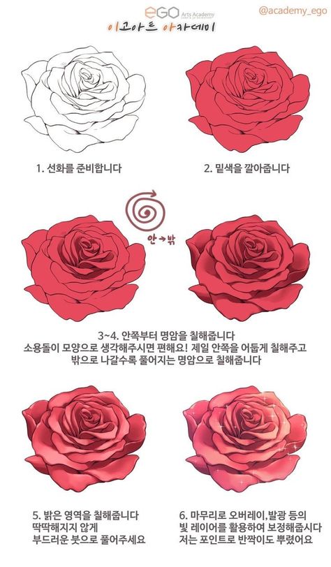 Ditigal Art Tutorial, Draw A Rose, الفن الرقمي, Digital Art Beginner, Drawing Expressions, Poses References, Digital Painting Tutorials, Anime Drawings Tutorials, Art Tutorials Drawing