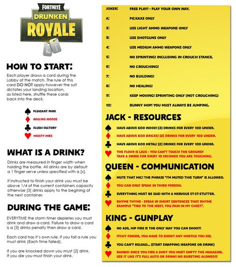 RT @SadeDavin: Want a @Fortnitegame drinking game?  I've got you fam... #Fortnite #BattleRoyale #DrinkingGame #Twi https://t.co/rQb9AYxjKR Drinking Game, Drinking Games, Getting Drunk, Birthday Ideas, Fortnite, Drinks, Birthday, Quick Saves