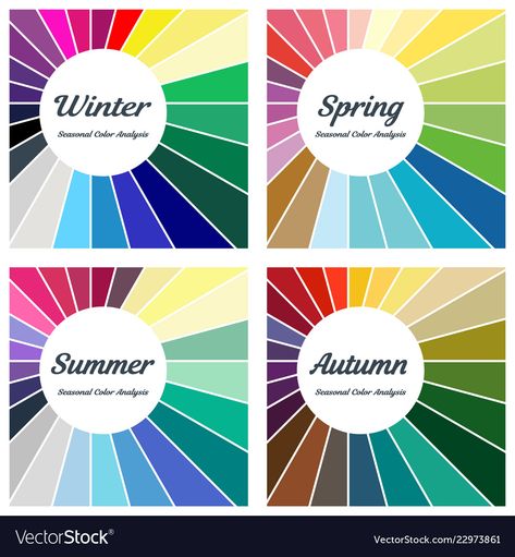 Seasons Color Palette, Seasonal Color Analysis, Color Analysis, Color Swatches, Color Palettes, Color Scheme, Color Palette, Shades, Color