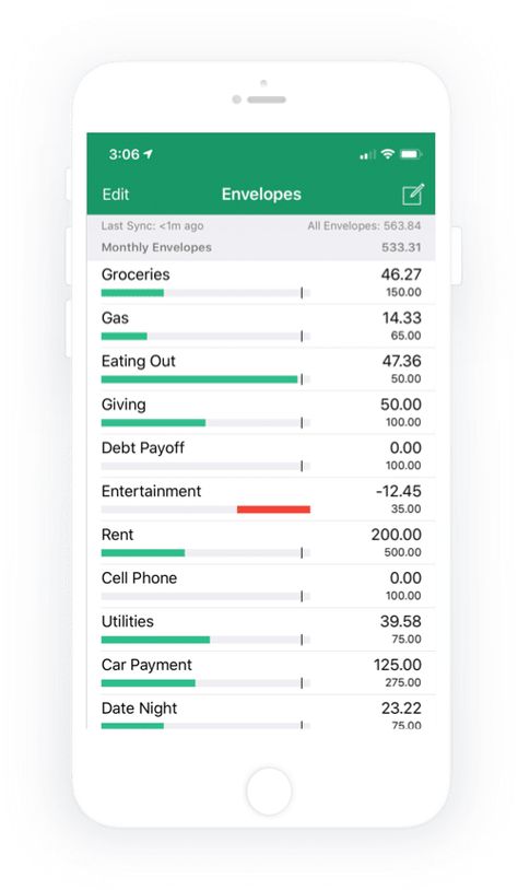 How it works How it works Goodbudget is a budget tracker for the modern age. Say no more to carrying paper envelopes. This virtual budget program keeps you on track with family and friends with the time-tested envelope budgeting method. LEARN MORE Goodbudget is a budget tracker for the modern age. Say no more to ... Read more Budget Apps Iphone, Budget Planner App, Household Budgeting, Envelope Budget System, Budget Planner Free, Making Money Teens, Budget Tracking, Budget App, Budgeting System