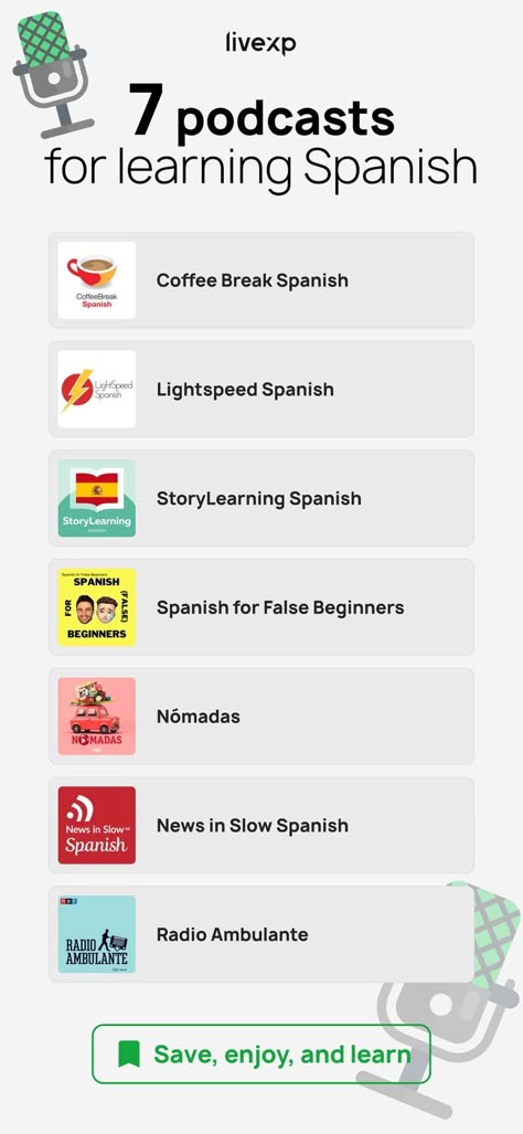 Podcast To Learn Spanish, Apps For Learning Spanish, Spanish Podcasts For Beginners, Spanish Youtube Channels, Learn Spanish Apps, Learn Spanish For Beginners Free, Spanish Movies To Learn Spanish, Spanish Tips Learning, Spanish Study Plan