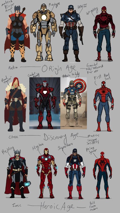 Marvel Character Chart, Marvel Characters Art Character Design, Classic Superhero Design, Marvel Concept Art Character Design, Marvel What If Icons, Super Hero Ideas Design, Fan Made Superheroes, Character Design Marvel, Original Superhero Design