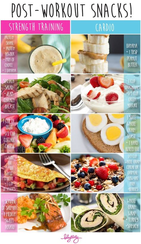 What to eat before and after your workout! | Blogilates: Fitness, Food, and lots of Pilates | Bloglovin’ Crossfit Food, Workout Meals, Running Nutrition, Overnight Oat, Foods And Drinks, Post Workout Snacks, Fit Foodie, Healthy Shakes, Trening Fitness