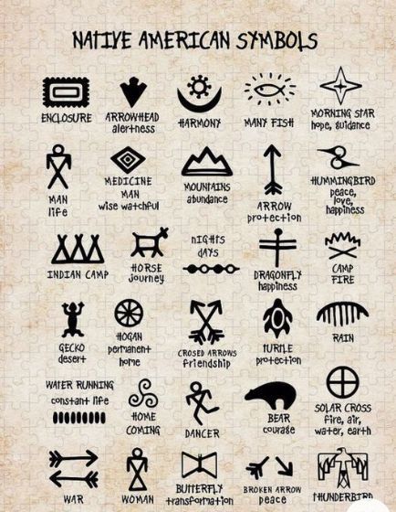 Mescalero Apache Symbols, Native Alaskan Tattoo, Cherokee Symbols, Native American Knowledge, Neolithic Art, Native Symbols, Indian Symbols, Art Native American, Native American Tattoo